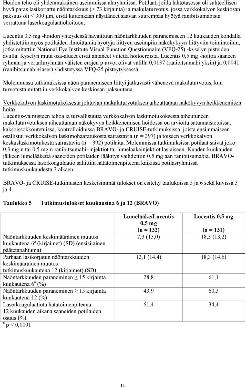 saavan suurempaa hyötyä ranibitsumabista verrattuna laserkoagulaatiohoitoon.