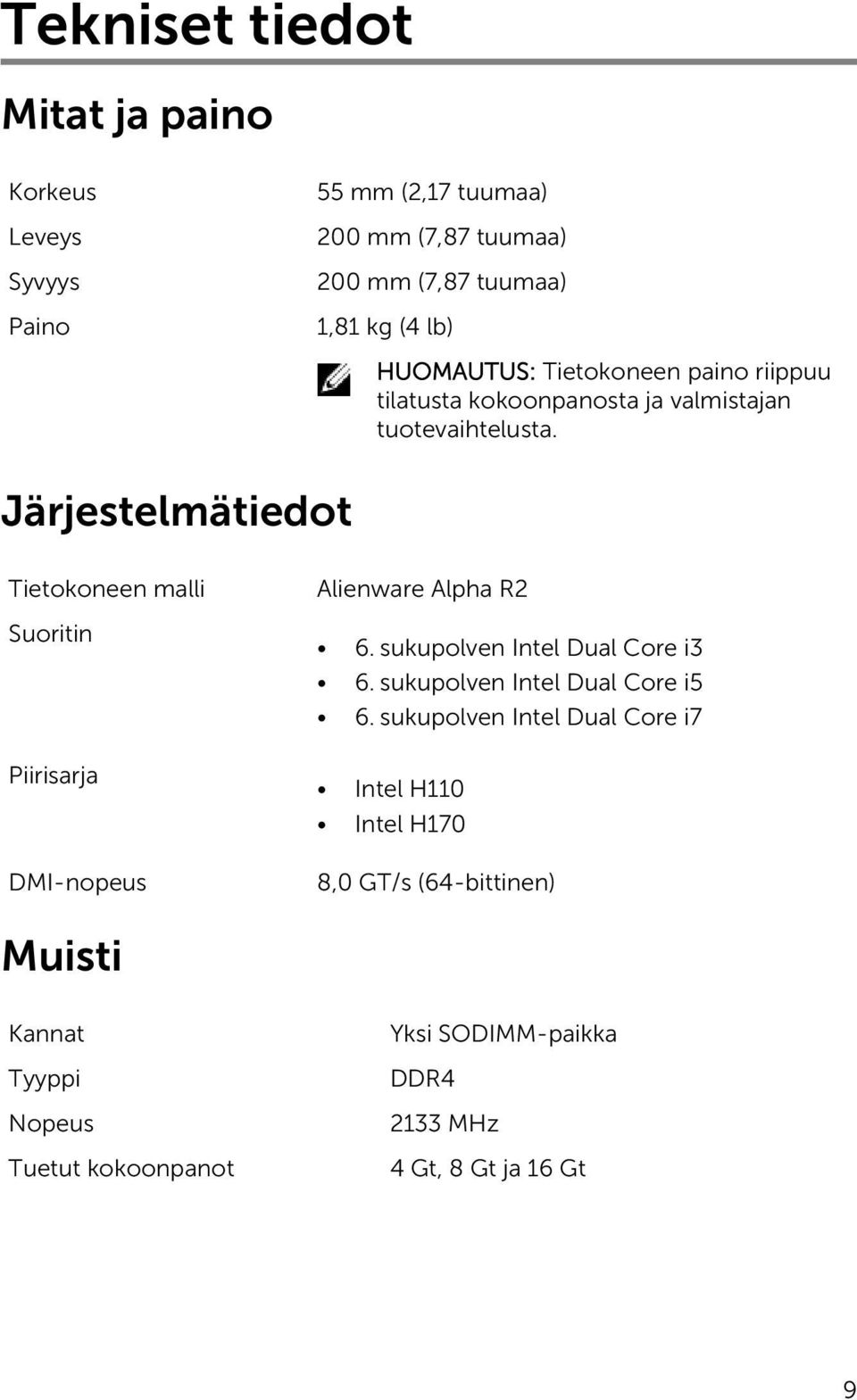 Järjestelmätiedot Tietokoneen malli Suoritin Piirisarja DMI-nopeus Alienware Alpha R2 6. sukupolven Intel Dual Core i3 6.