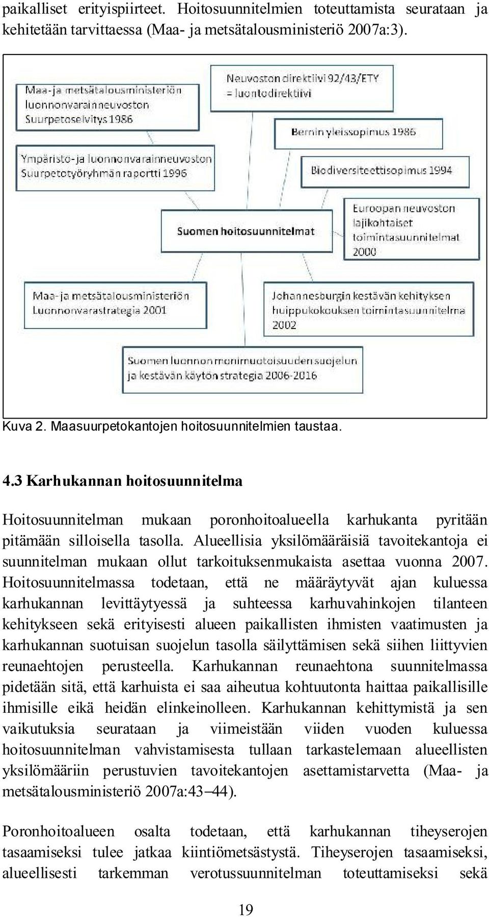 hoitosuunnitelmien