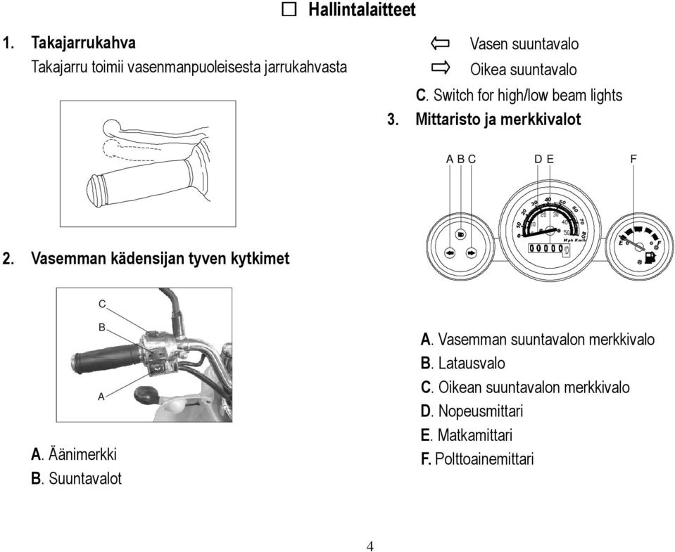 Switch for high/low beam lights 3. Mittaristo ja merkkivalot A B C D E F 3 0 4 0 5 0 6 0 010 8 0 2.