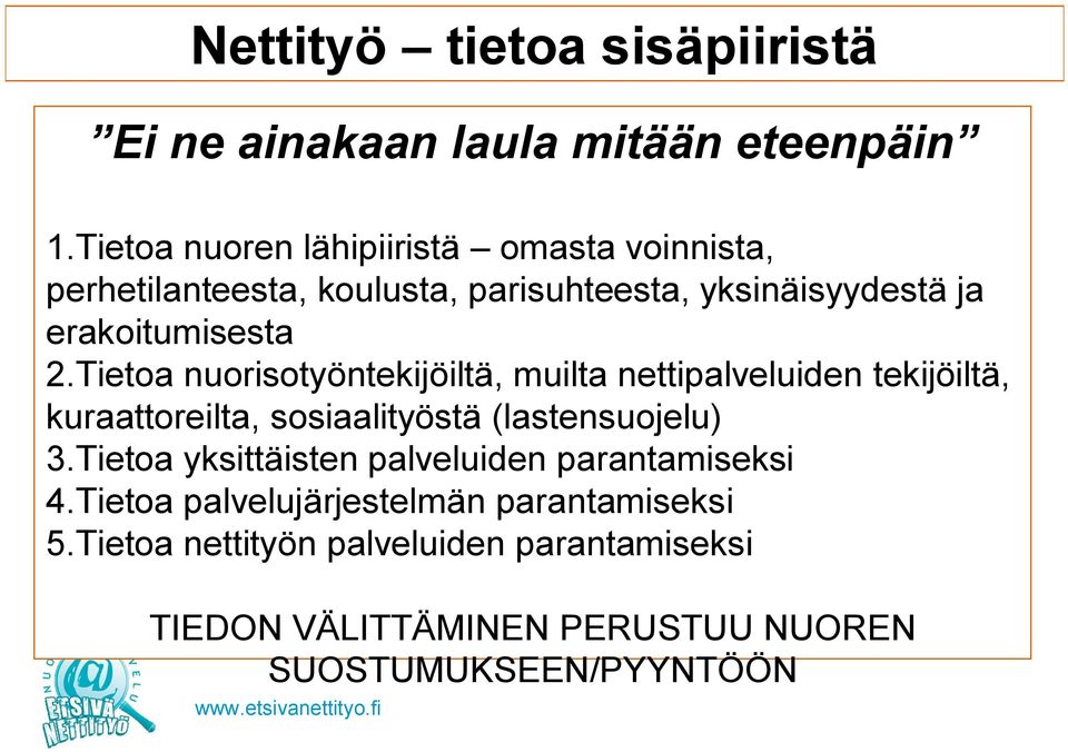 Tietoa nuorisotyöntekijöiltä, muilta nettipalveluiden tekijöiltä, kuraattoreilta, sosiaalityöstä (lastensuojelu) 3.