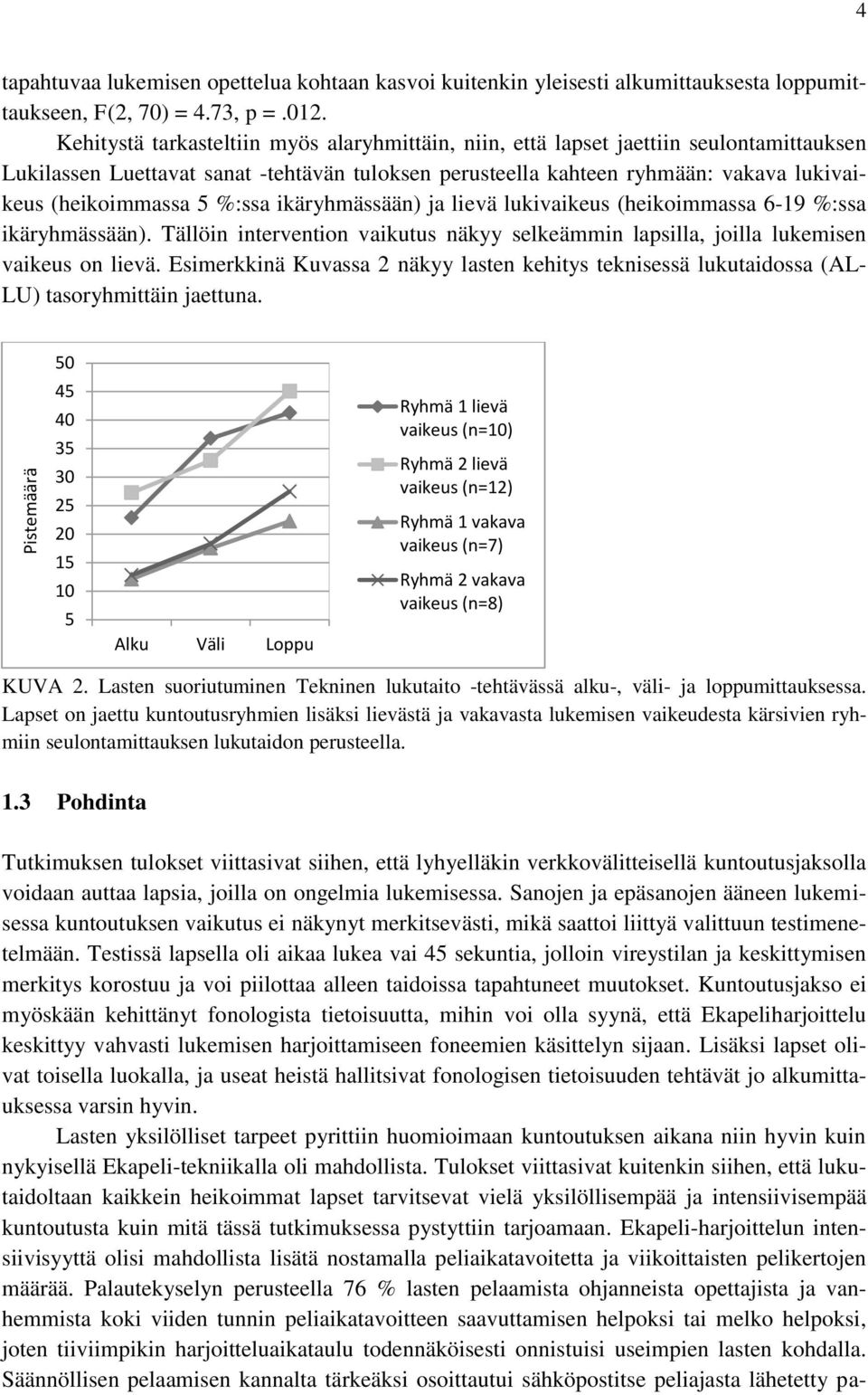 %:ssa ikäryhmässään) ja lievä lukivaikeus (heikoimmassa 6-19 %:ssa ikäryhmässään). Tällöin intervention vaikutus näkyy selkeämmin lapsilla, joilla lukemisen vaikeus on lievä.