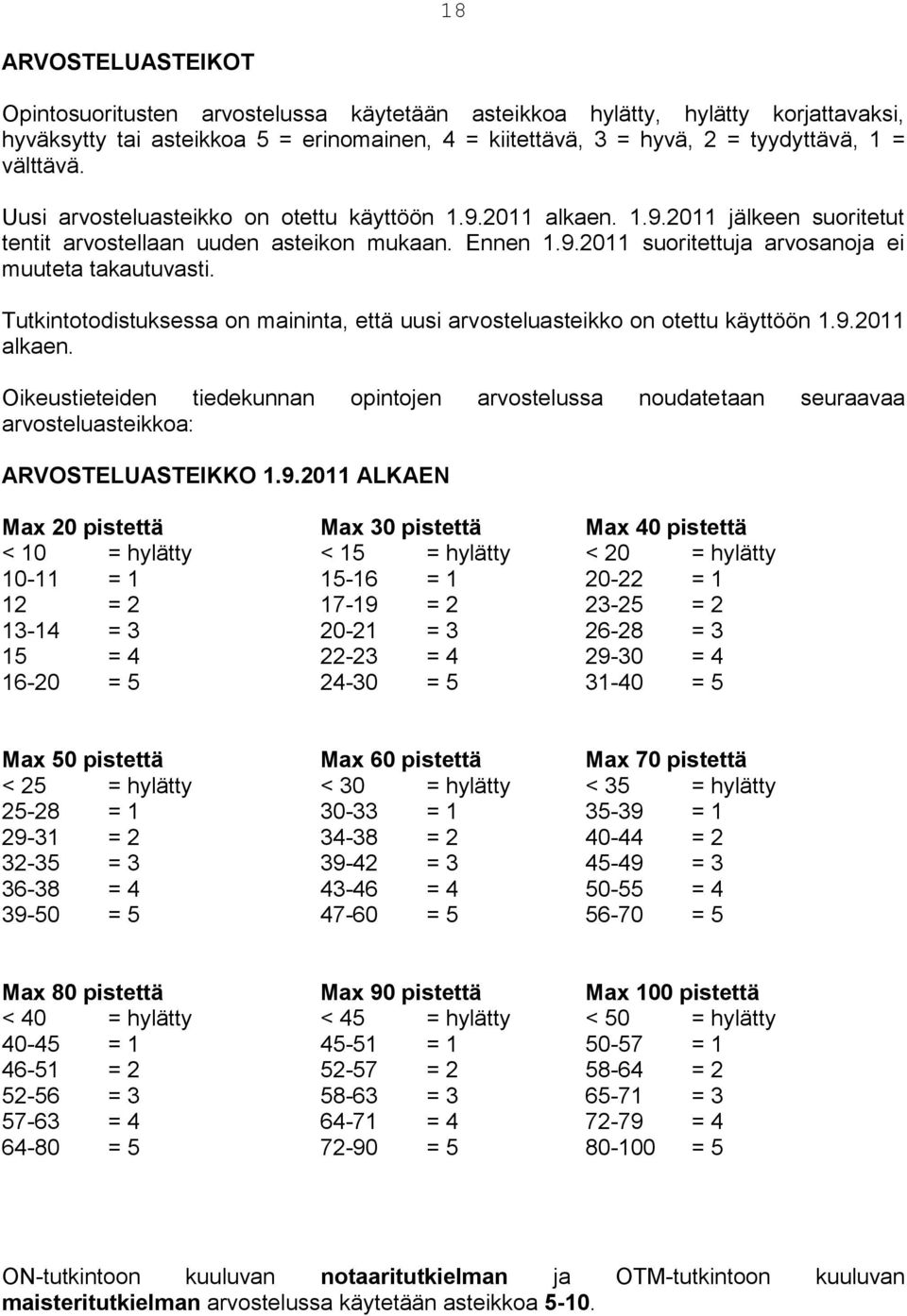 Tutkintotodistuksessa on maininta, että uusi arvosteluasteikko on otettu käyttöön 1.9.2011 alkaen.