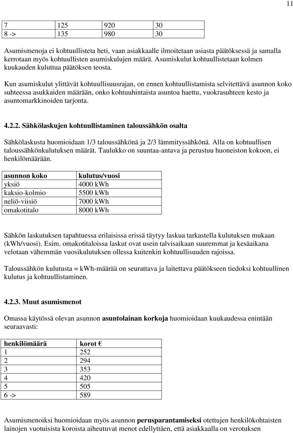 Kun asumiskulut ylittävät kohtuullisuusrajan, on ennen kohtuullistamista selvitettävä asunnon koko suhteessa asukkaiden määrään, onko kohtuuhintaista asuntoa haettu, vuokrasuhteen kesto ja