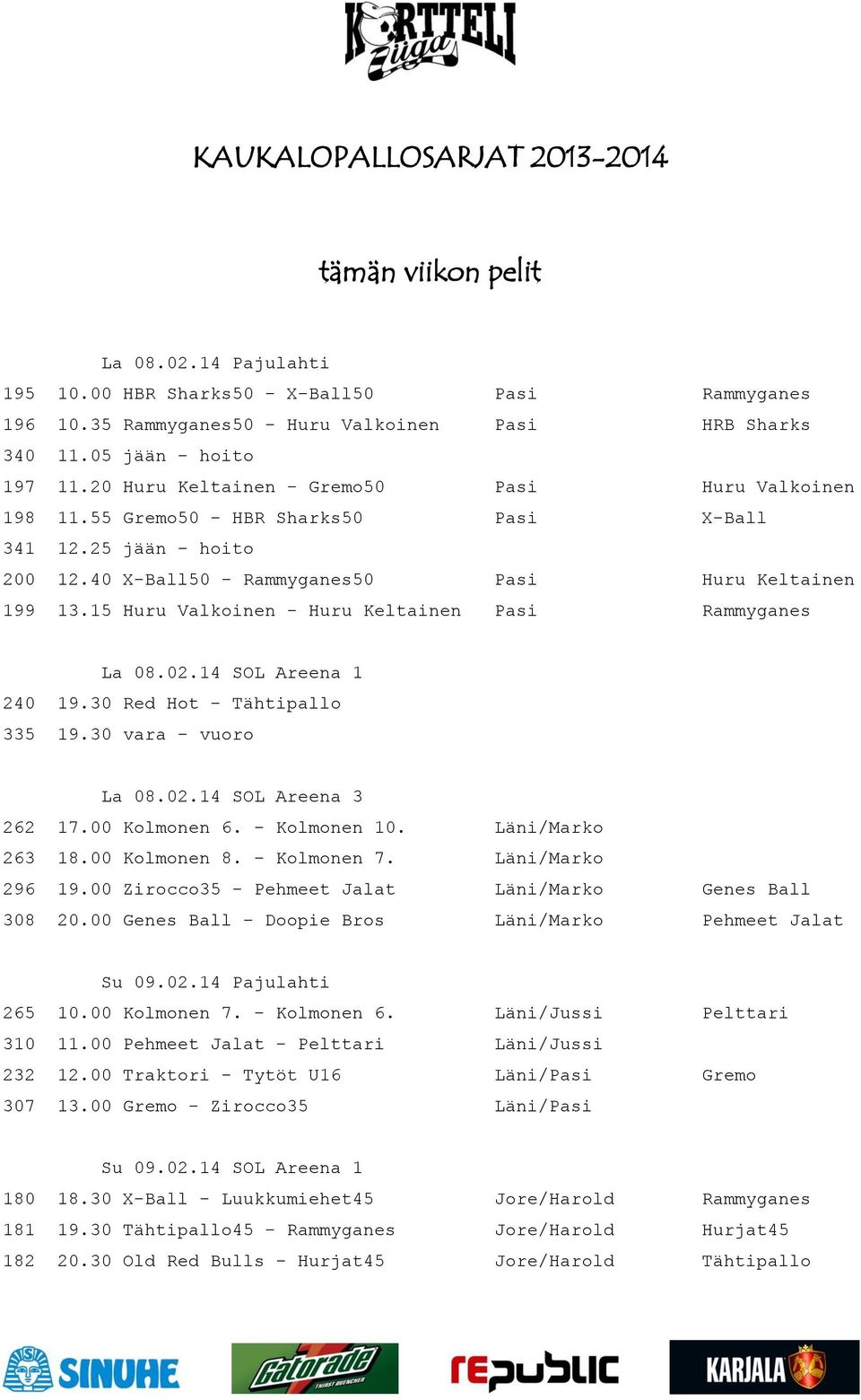 15 Huru Valkoinen - Huru Keltainen Pasi Rammyganes La 08.02.14 SOL Areena 1 240 19.30 Red Hot - Tähtipallo 335 19.30 vara - vuoro La 08.02.14 SOL Areena 3 262 17.00 Kolmonen 6. - Kolmonen 10.