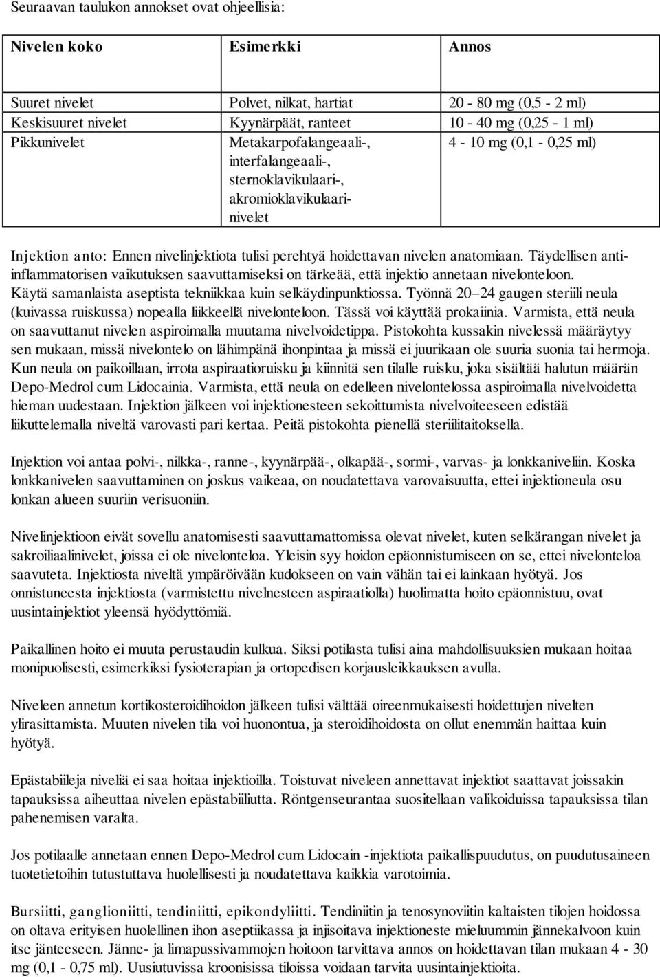 anatomiaan. Täydellisen antiinflammatorisen vaikutuksen saavuttamiseksi on tärkeää, että injektio annetaan nivelonteloon. Käytä samanlaista aseptista tekniikkaa kuin selkäydinpunktiossa.