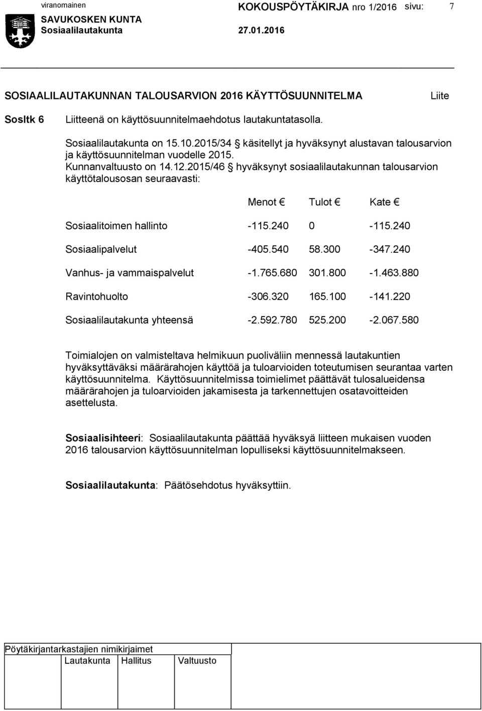 2015/46 hyväksynyt sosiaalilautakunnan talousarvion käyttötalousosan seuraavasti: Menot Tulot Kate Sosiaalitoimen hallinto -115.240 0-115.240 Sosiaalipalvelut -405.540 58.300-347.