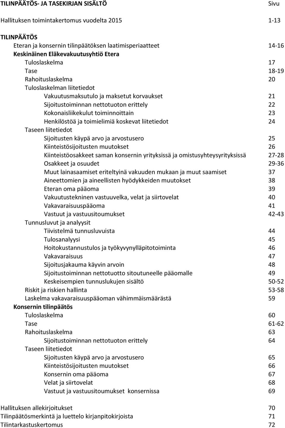 Henkilöstöä ja toimielimiä koskevat liitetiedot 24 Taseen liitetiedot Sijoitusten käypä arvo ja arvostusero 25 Kiinteistösijoitusten muutokset 26 Kiinteistöosakkeet saman konsernin yrityksissä ja