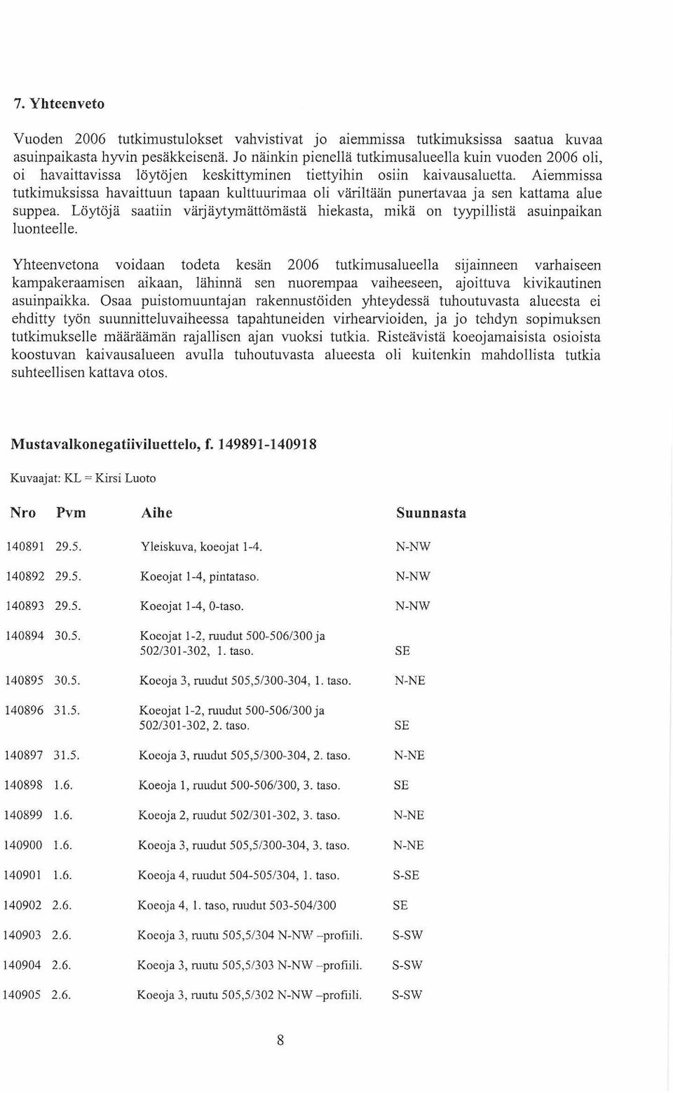 Aiemmissa tutkimuksissa havaittuun tapaan kulttuurimaa oli väriltään punertavaa ja sen kattama alue suppea. Löytöjä saatiin värjäytymättömästä hiekasta, mikä on tyypillistä asuinpaikan luonteelle.