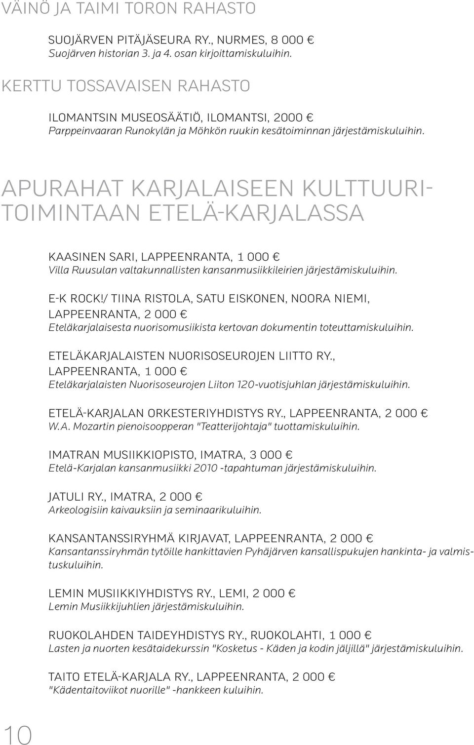 APURAHAT KARJALAISEEN KULTTUURI- TOIMINTAAN ETELÄ-KARJALASSA 10 KAASINEN SARI, LAPPEENRANTA, 1 000 Villa Ruusulan valtakunnallisten kansanmusiikkileirien järjestämiskuluihin. E-K ROCK!