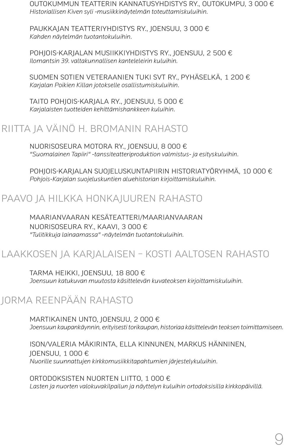 , PYHÄSELKÄ, 1 200 Karjalan Poikien Killan jotokselle osallistumiskuluihin. TAITO POHJOIS-KARJALA RY., JOENSUU, 5 000 Karjalaisten tuotteiden kehittämishankkeen kuluihin. RIITTA JA VÄINÖ H.