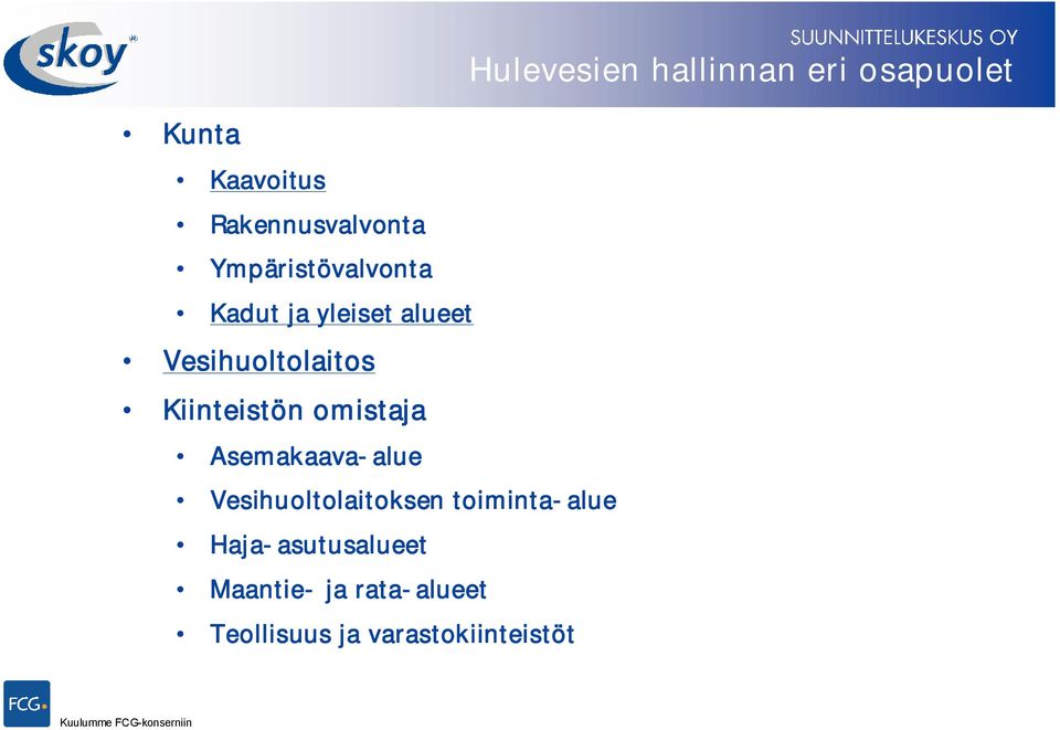 Vesihuoltolaitoksen toiminta alue Haja asutusalueet Maantie ja rata