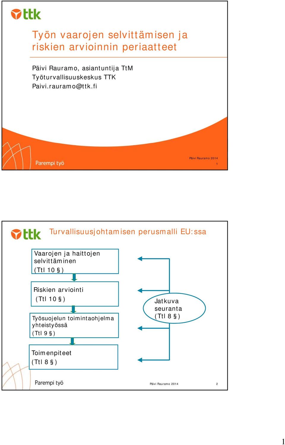 fi 1 Turvallisuusjohtamisen perusmalli EU:ssa Vaarojen ja haittojen selvittäminen (Ttl 10