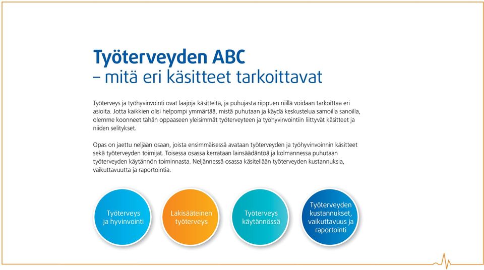 niiden selitykset. Opas on jaettu neljään osaan, joista ensimmäisessä avataan työterveyden ja työhyvinvoinnin käsitteet sekä työterveyden toimijat.
