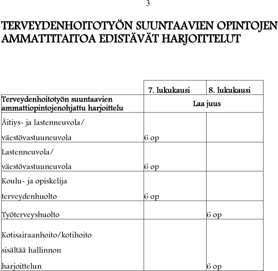 Lastenneuvola/ väestövastuuneuvola Koulu- ja opiskelija terveydenhuolto Työterveyshuolto 7.