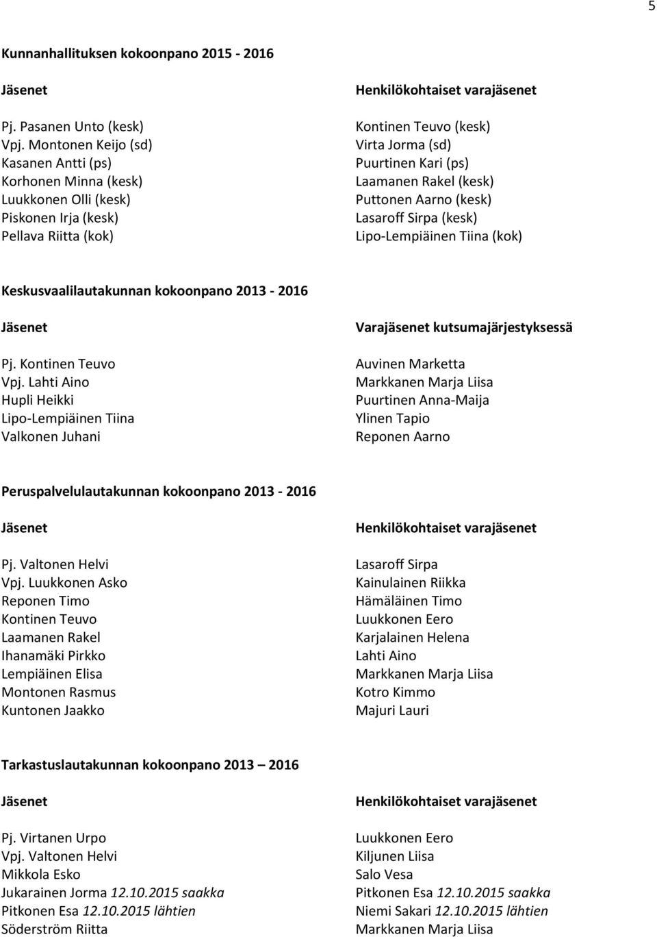 Puurtinen Kari (ps) Laamanen Rakel (kesk) Puttonen Aarno (kesk) Lasaroff Sirpa (kesk) Lipo-Lempiäinen Tiina (kok) Keskusvaalilautakunnan kokoonpano 2013-2016 Jäsenet Pj. Kontinen Teuvo Vpj.