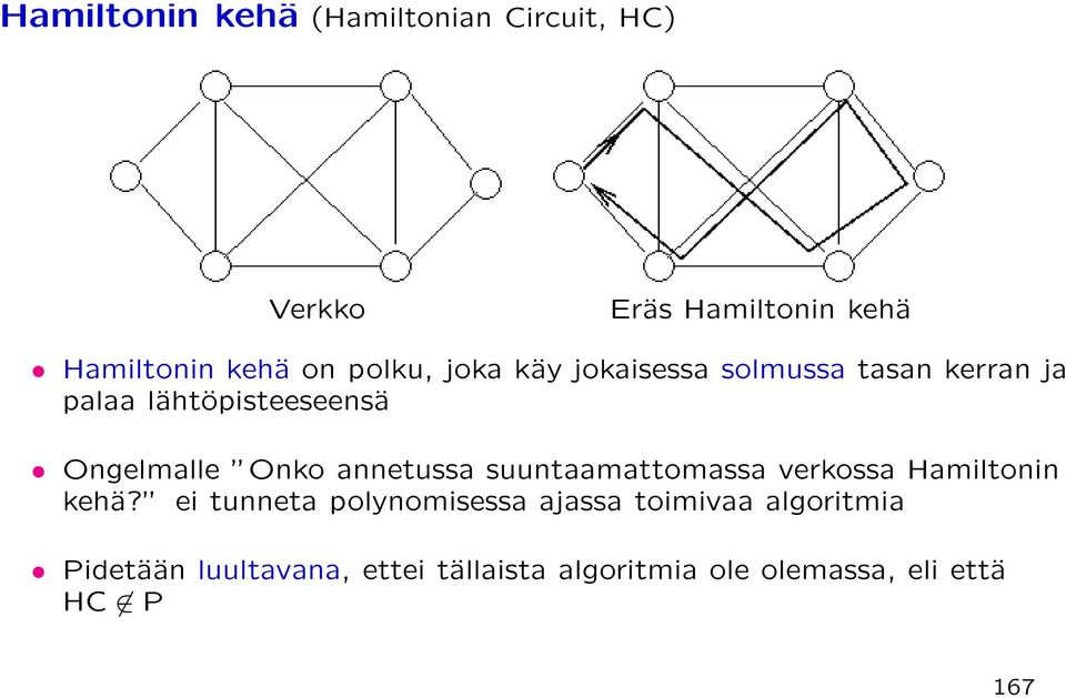 annetussa suuntaamattomassa verkossa Hamiltonin kehä?