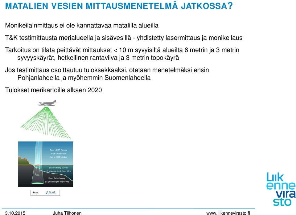 lasermittaus ja monikeilaus Tarkoitus on tilata peittävät mittaukset < 10 m syvyisiltä alueilta 6 metrin ja 3 metrin