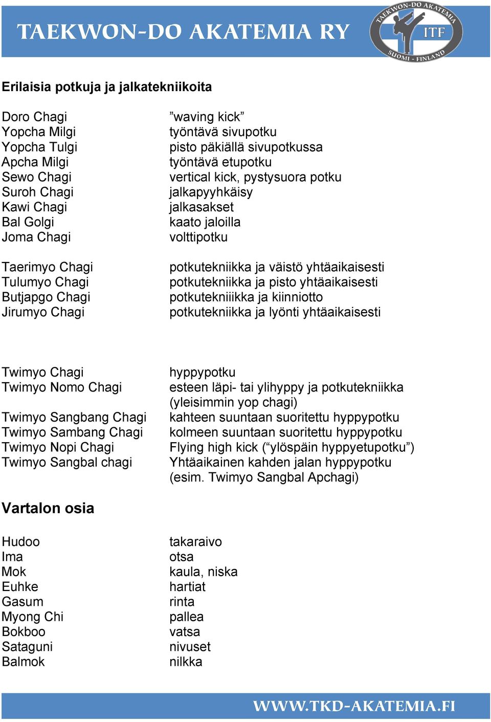 yhtäaikaisesti potkutekniikka ja pisto yhtäaikaisesti potkutekniiikka ja kiinniotto potkutekniikka ja lyönti yhtäaikaisesti Twimyo Chagi Twimyo Nomo Chagi Twimyo Sangbang Chagi Twimyo Sambang Chagi