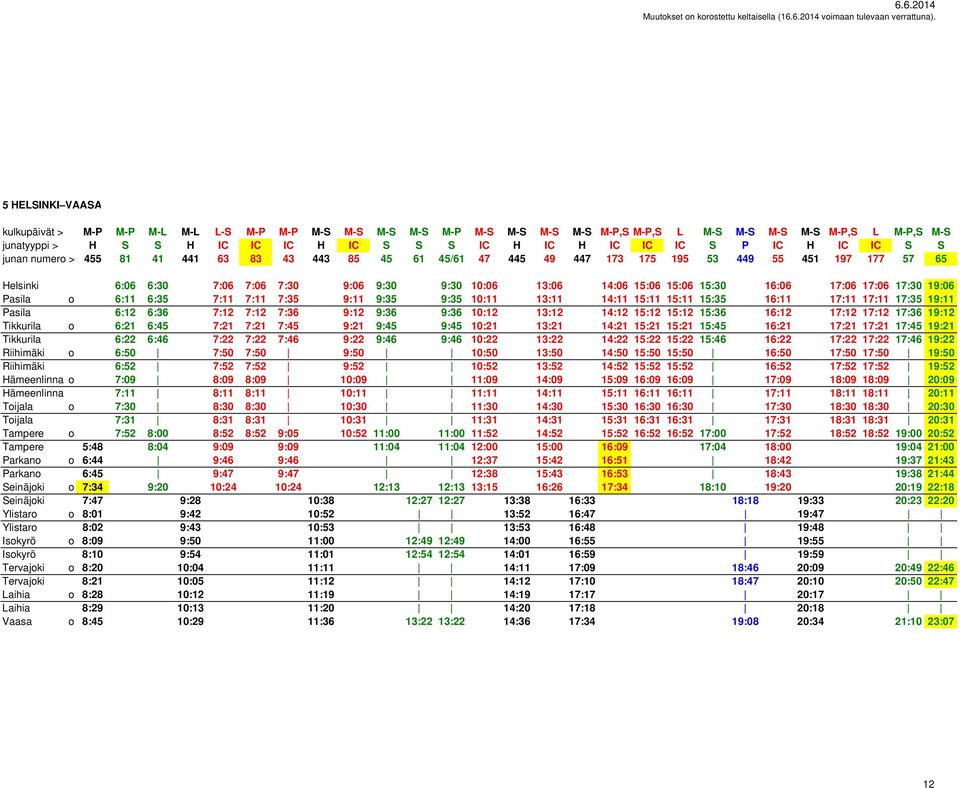 15:06 15:06 15:30 16:06 17:06 17:06 17:30 19:06 Pasila o 6:11 6:35 7:11 7:11 7:35 9:11 9:35 9:35 10:11 13:11 14:11 15:11 15:11 15:35 16:11 17:11 17:11 17:35 19:11 Pasila 6:12 6:36 7:12 7:12 7:36 9:12