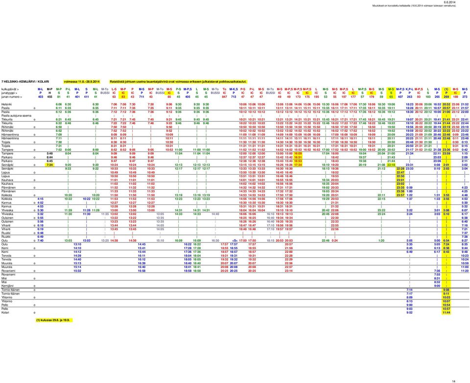 M-S (1) M-S M-S junatyyppi > P H S S P P S BUSSI IC IC IC P IC BUSSI IC S P S S BUSSI IC P IC IC IC BUSSI IC IC IC IC IC S IC IC IC S IC S S P P IC S P P IC P junan numero > 403 455 81 41 401 411 41
