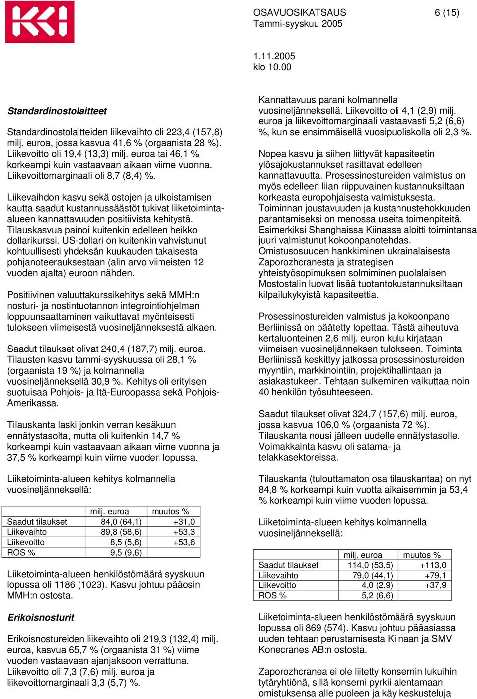 Liikevaihdon kasvu sekä ostojen ja ulkoistamisen kautta saadut kustannussäästöt tukivat liiketoimintaalueen kannattavuuden positiivista kehitystä.