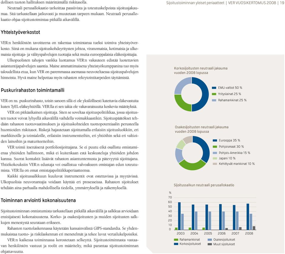Sijoitustoiminnan yleiset periaatteet Ver vuosikertomus 2008 19 Yhteistyöverkostot VER:n henkilöstön tavoitteena on rakentaa toimintansa tueksi toimiva yhteistyöverkosto.