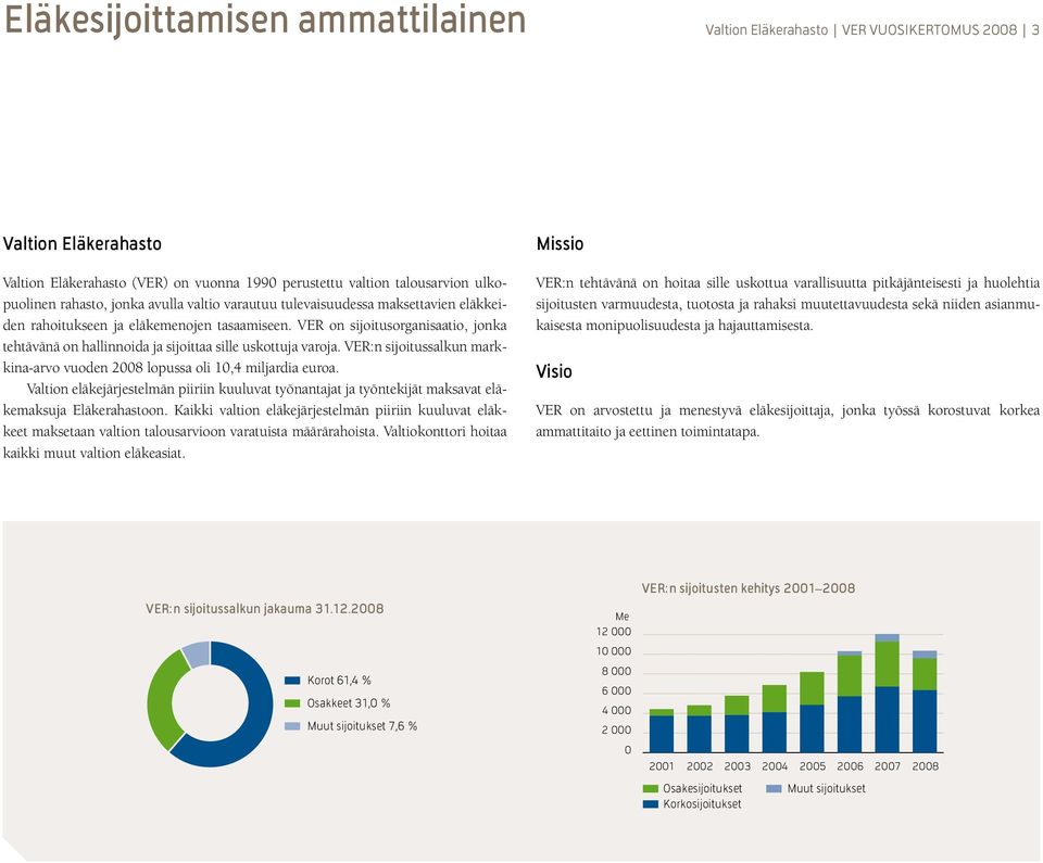 VER on sijoitusorganisaatio, jonka tehtävänä on hallinnoida ja sijoittaa sille uskottuja varoja. VER:n sijoitussalkun markkina-arvo vuoden 2008 lopussa oli 10,4 miljardia euroa.