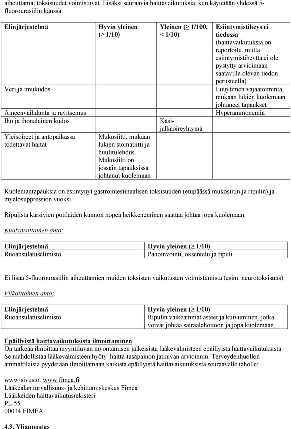 antopaikassa todettavat haitat Hyvin yleinen ( 1/10) Mukosiitti, mukaan lukien stomatiitti ja huulitulehdus.