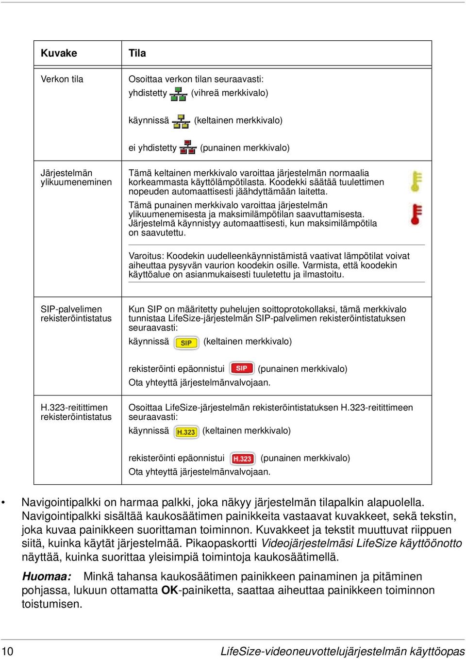 Tämä punainen merkkivalo varoittaa järjestelmän ylikuumenemisesta ja maksimilämpötilan saavuttamisesta. Järjestelmä käynnistyy automaattisesti, kun maksimilämpötila on saavutettu.