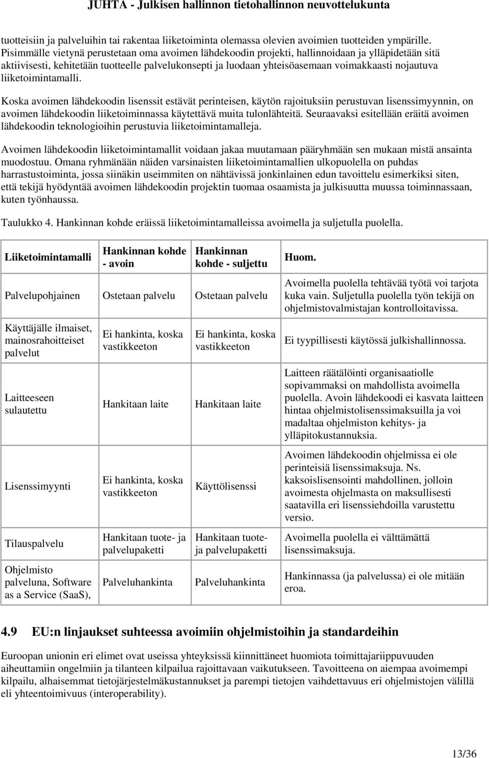 nojautuva liiketoimintamalli.