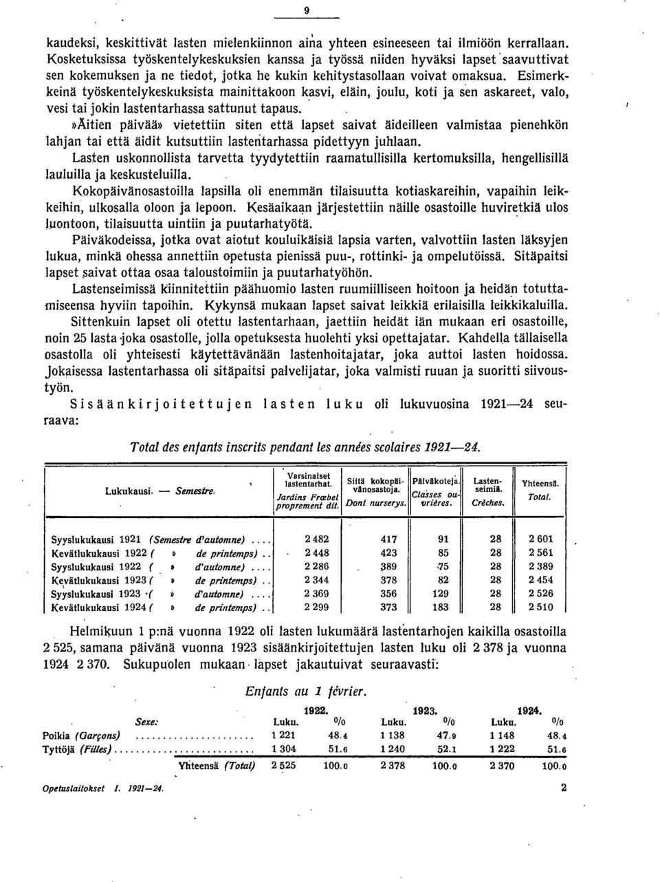 Esimerkkeinä työskentelykeskuksista mainittakoon k.asvi, eläin, joulu, koti ja sen askareet, valo, vesi tai jokin lastentarhassa sattunut tapaus.