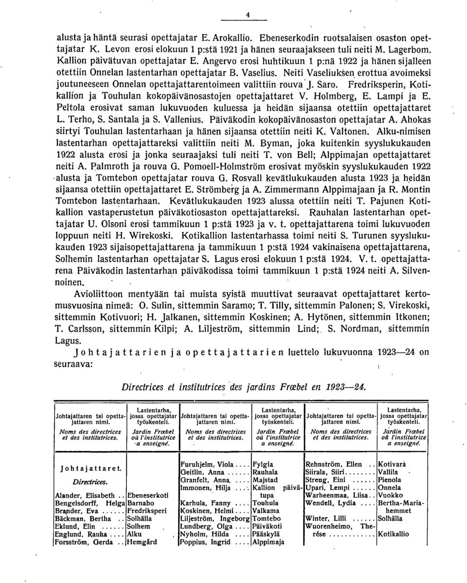 erottua avoimeksi joutuneeseen Onnelan opettajattarentoimeen valittiin rouva j. Saro. Fredriksperin, Kotikallion ja Touhulan kokopäivänosastojen opettajattaret V. Holmberg, E. Lampi ja E.