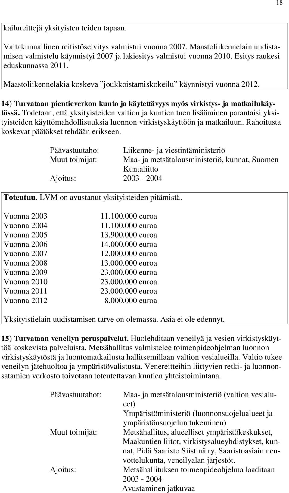 Todetaan, että yksityisteiden valtion ja kuntien tuen lisääminen parantaisi yksityisteiden käyttömahdollisuuksia luonnon virkistyskäyttöön ja matkailuun.
