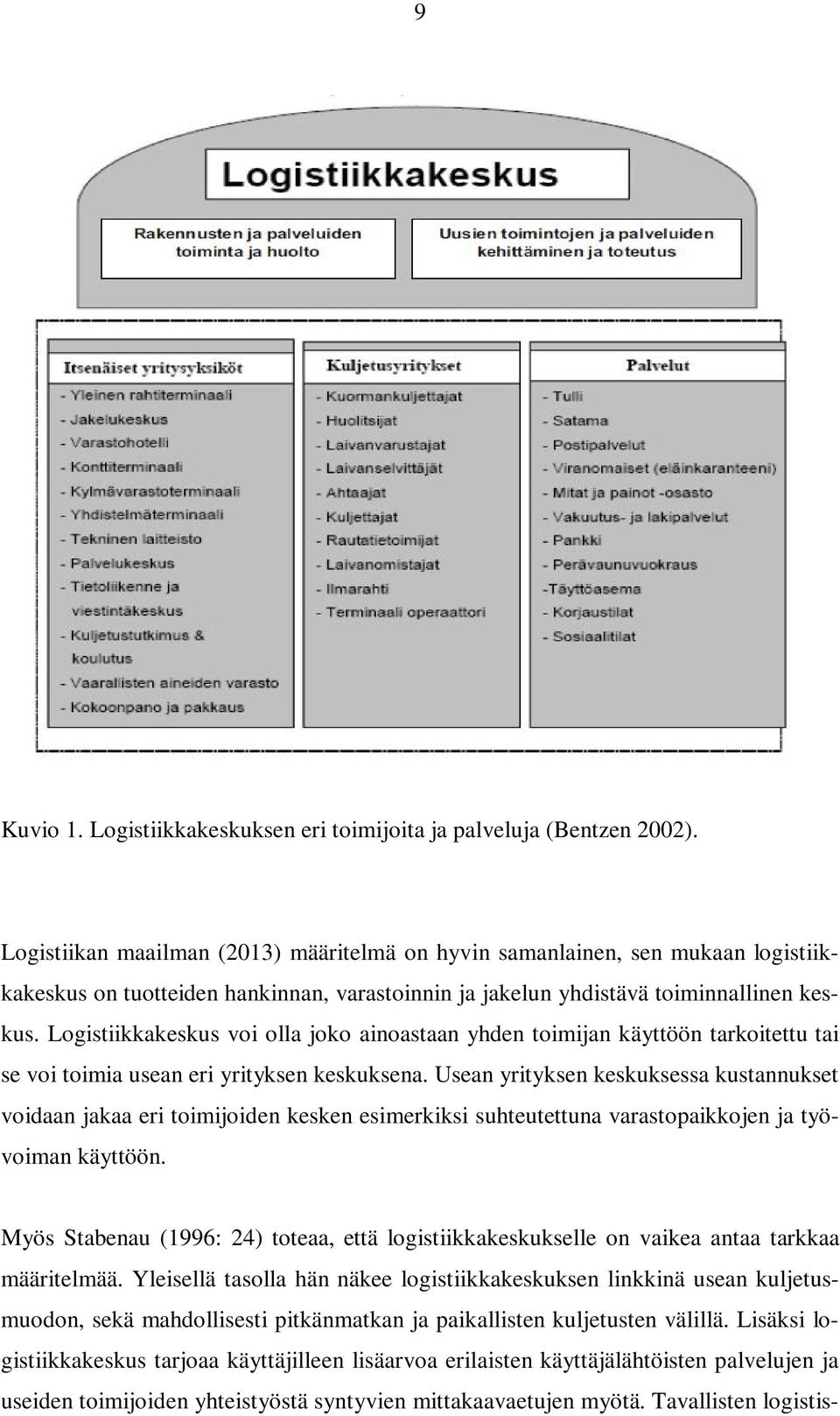 Logistiikkakeskus voi olla joko ainoastaan yhden toimijan käyttöön tarkoitettu tai se voi toimia usean eri yrityksen keskuksena.