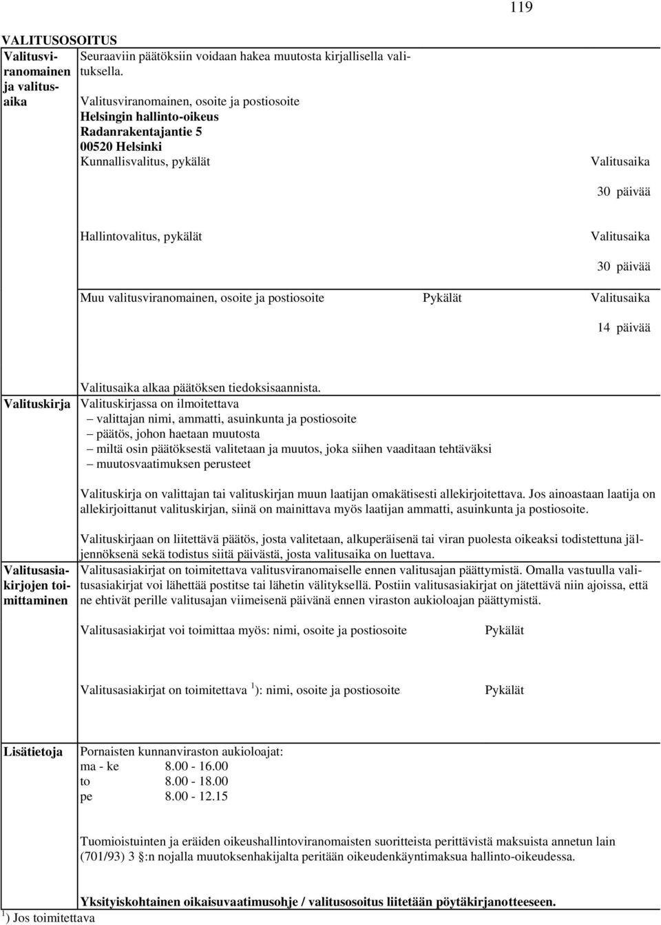 Muu valitusviranomainen, osoite ja postiosoite Pykälät Valitusaika 14 päivää Valitusaika alkaa päätöksen tiedoksisaannista.