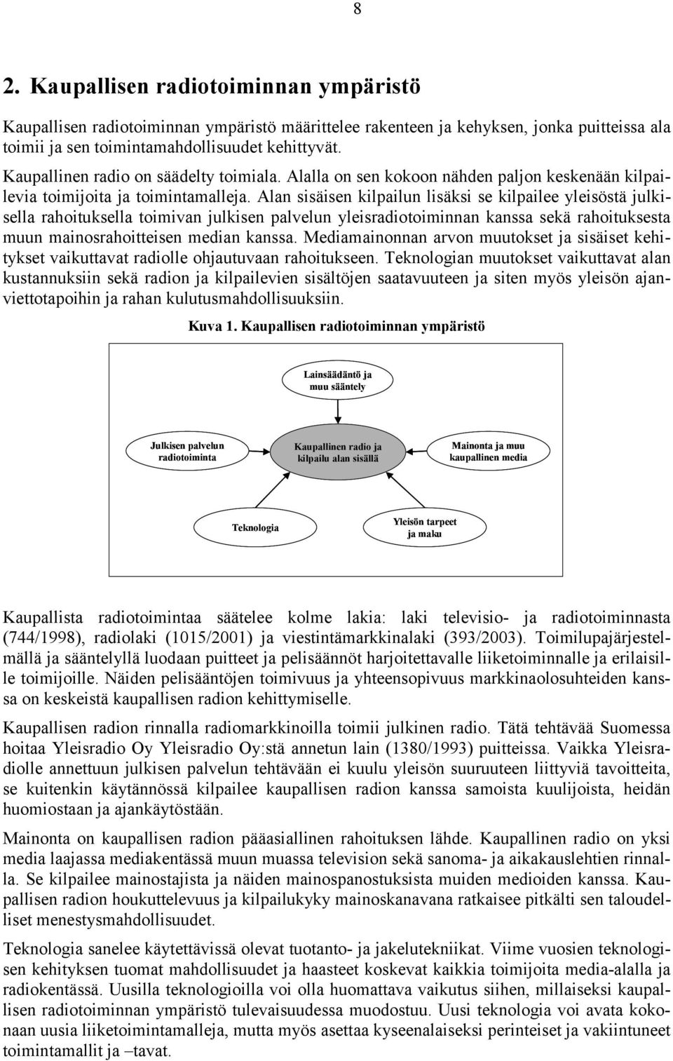 Alan sisäisen kilpailun lisäksi se kilpailee yleisöstä julkisella rahoituksella toimivan julkisen palvelun yleisradiotoiminnan kanssa sekä rahoituksesta muun mainosrahoitteisen median kanssa.