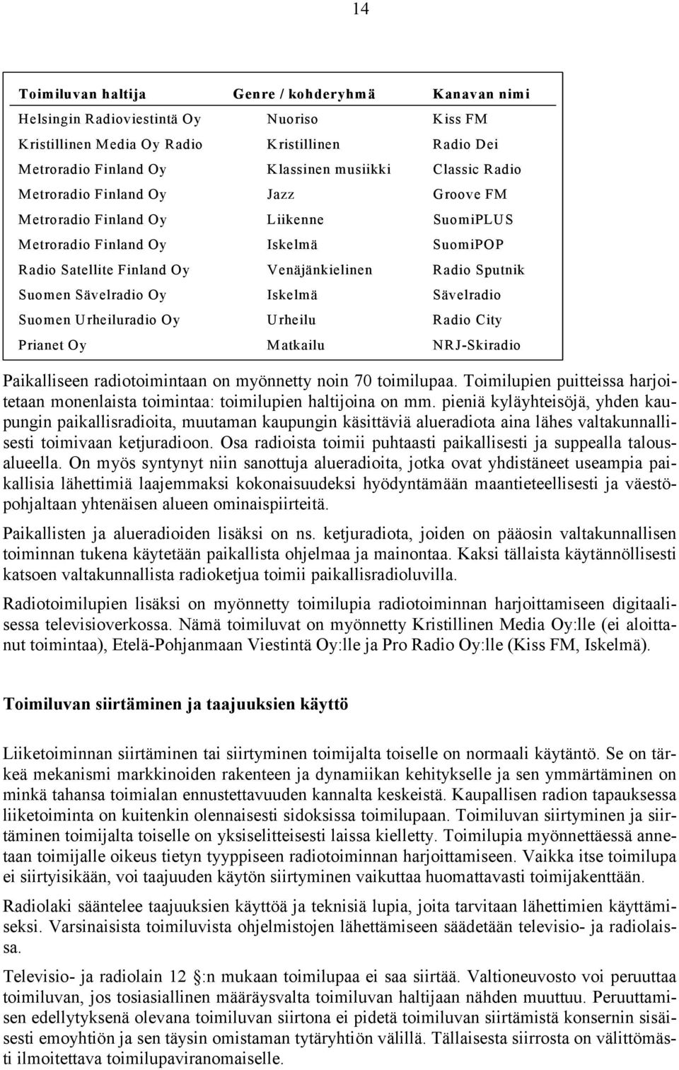 Oy Iskelmä Sävelradio Suomen Urheiluradio Oy Urheilu Radio City Prianet Oy Matkailu NRJ-Skiradio Paikalliseen radiotoimintaan on myönnetty noin 70 toimilupaa.
