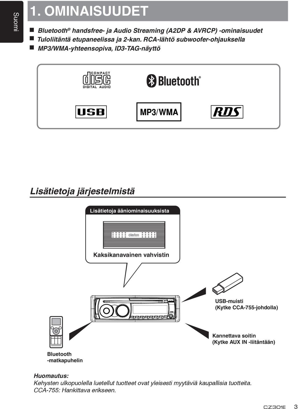 Kaksikanavainen vahvistin USB-muisti (Kytke CCA-755-johdolla) Kannettava soitin (Kytke AUX IN -liitäntään) Bluetooth