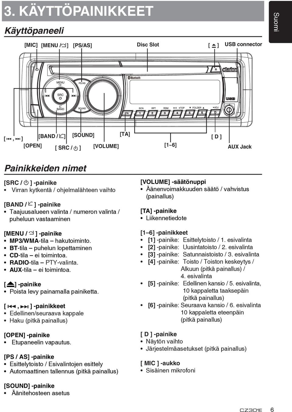 BT-tila puhelun lopettaminen CD-tila ei toimintoa. RADIO-tila PTY-valinta. AUX-tila ei toimintoa. [ ] -painike Poista levy painamalla painiketta.