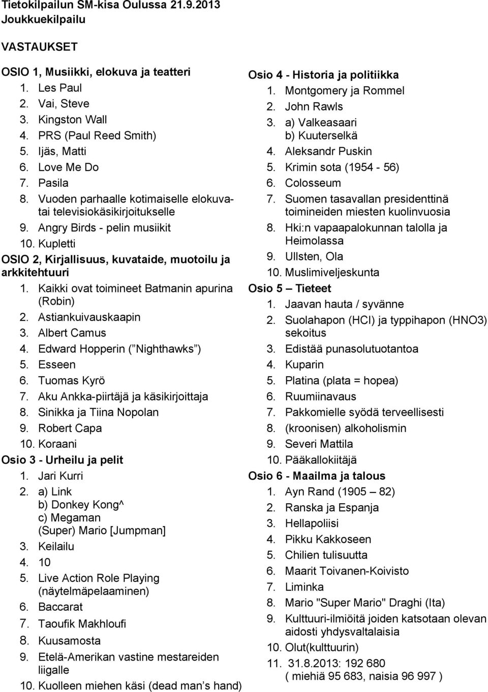 Kaikki ovat toimineet Batmanin apurina (Robin) 2. Astiankuivauskaapin 3. Albert Camus 4. Edward Hopperin ( Nighthawks ) 5. Esseen 6. Tuomas Kyrö 7. Aku Ankka-piirtäjä ja käsikirjoittaja 8.