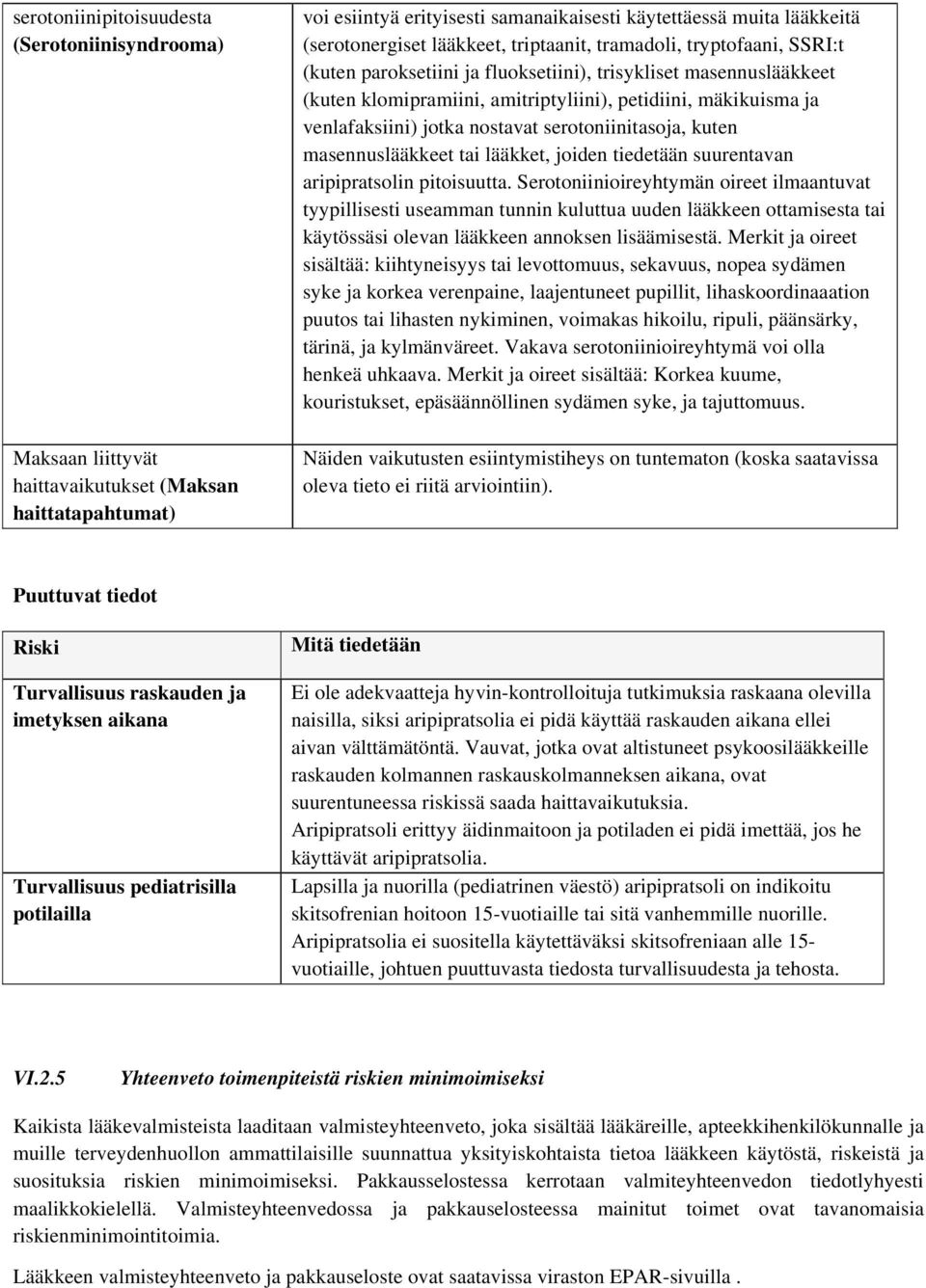 jotka nostavat serotoniinitasoja, kuten masennuslääkkeet tai lääkket, joiden tiedetään suurentavan aripipratsolin pitoisuutta.