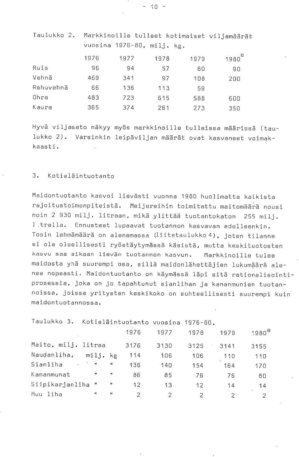 määrissä (taulukko 2). Varsinkin leipäviljan määrät ovat kasvaneet voimakkaasti. 3. Kotieläintuotanto Maidontuotanto kasvoi lievästi vuonna 1980 huolimatta kaikista rajoitustoimenpiteistä.