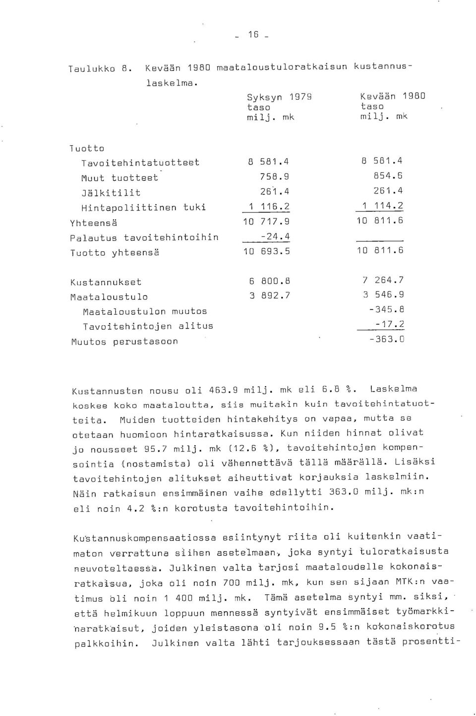 7 Maataloustulo 3 892.7 3 546.9 Maataloustulon muutos -345.8 Tavoitehintojen alitus -17.2 Muutos perustasoon -363.0 Kustannusten nousu oli 463.9 milj. mk eli 6.8 %.