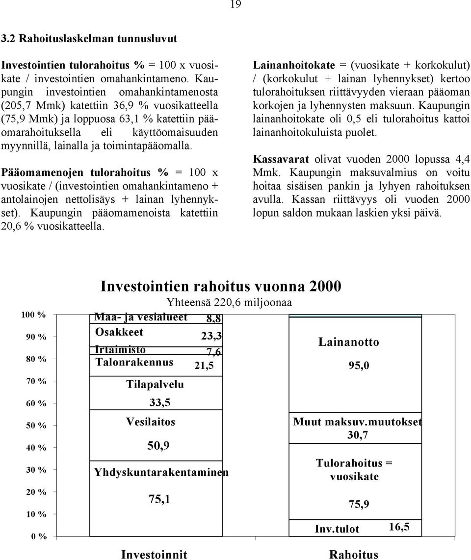 toimintapääomalla. Pääomamenojen tulorahoitus % = 100 x vuosikate / (investointien omahankintameno + antolainojen nettolisäys + lainan lyhennykset).