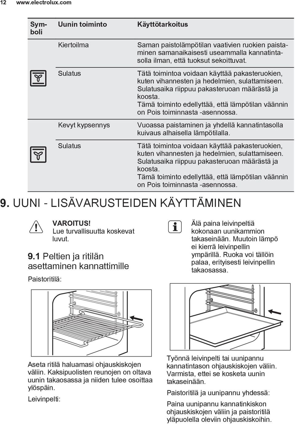 tuoksut sekoittuvat. Tätä toimintoa voidaan käyttää pakasteruokien, kuten vihannesten ja hedelmien, sulattamiseen. Sulatusaika riippuu pakasteruoan määrästä ja koosta.