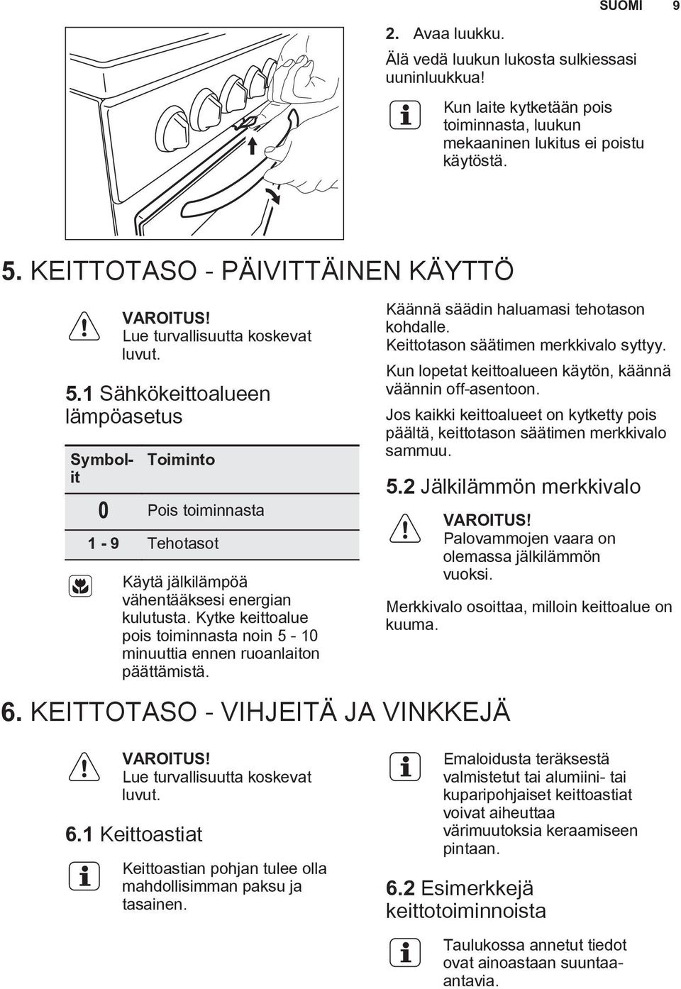 1 Sähkökeittoalueen lämpöasetus Symbolit Toiminto Pois toiminnasta 1-9 Tehotasot Käytä jälkilämpöä vähentääksesi energian kulutusta.