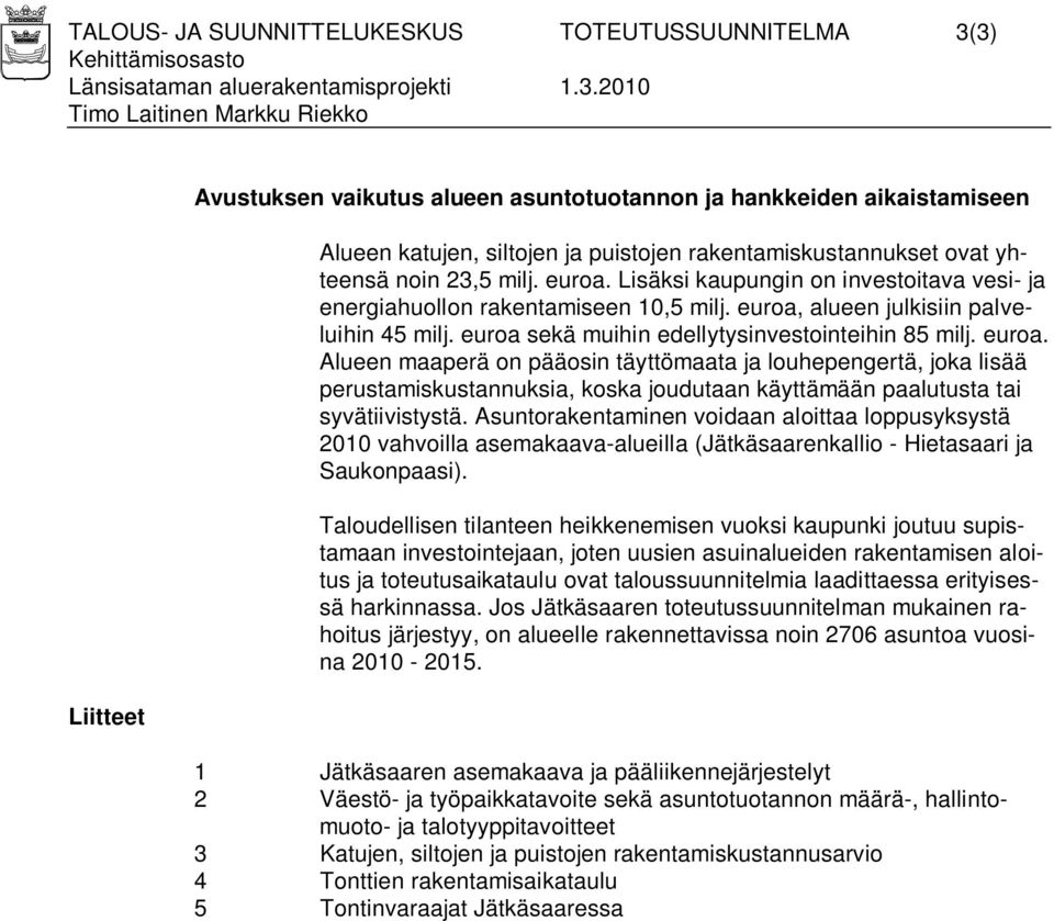 ja puistojen rakentamiskustannukset ovat yhteensä noin 23,5 milj. euroa. Lisäksi kaupungin on investoitava vesi- ja energiahuollon rakentamiseen 10,5 milj. euroa, alueen julkisiin palveluihin 45 milj.