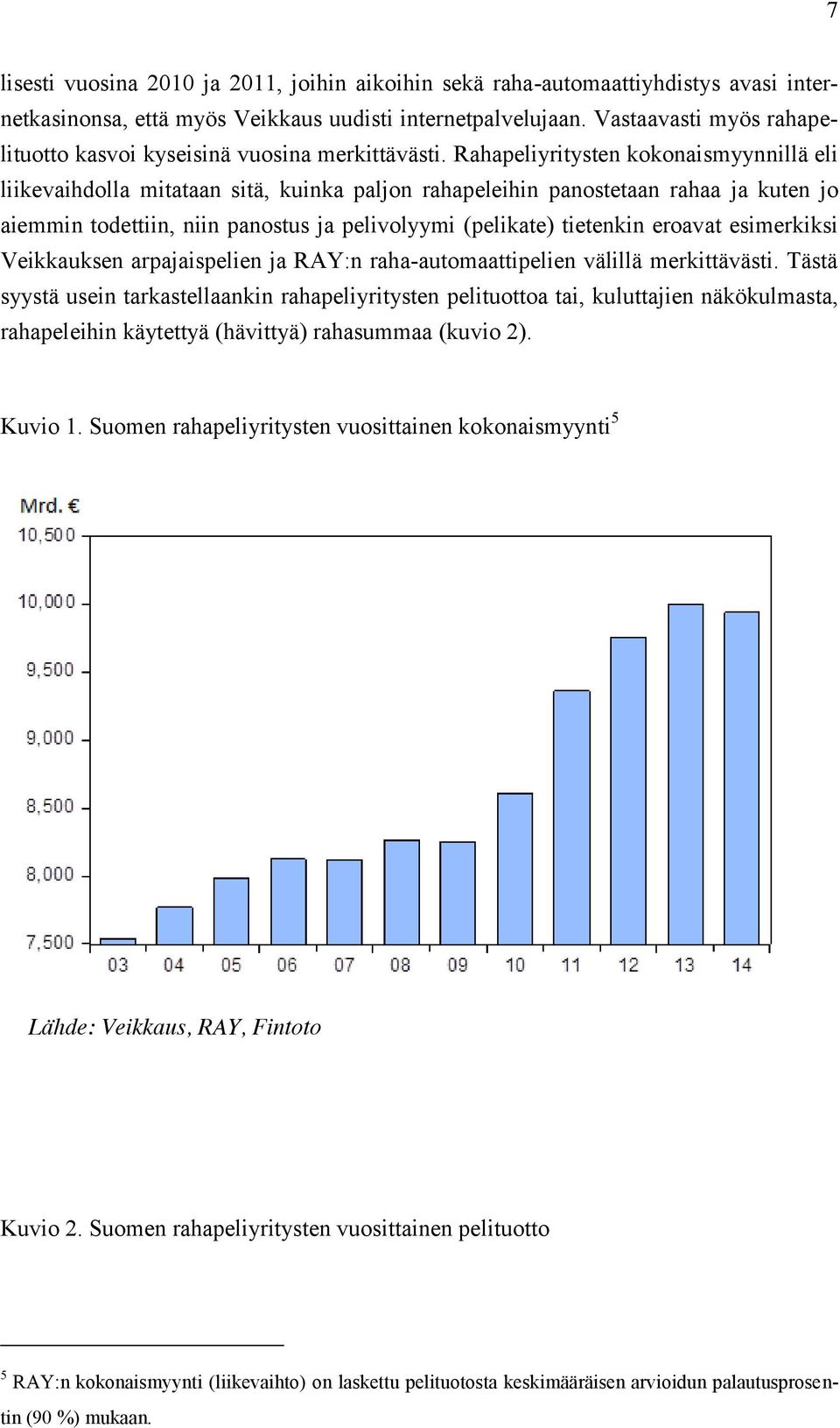 Rahapeliyritysten kokonaismyynnillä eli liikevaihdolla mitataan sitä, kuinka paljon rahapeleihin panostetaan rahaa ja kuten jo aiemmin todettiin, niin panostus ja pelivolyymi (pelikate) tietenkin