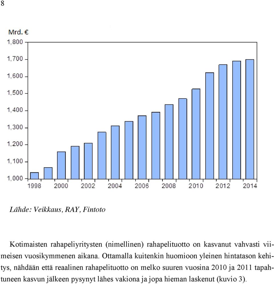 Ottamalla kuitenkin huomioon yleinen hintatason kehitys, nähdään että reaalinen